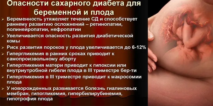 Дієта при гестаційному цукровому діабеті у вагітних.