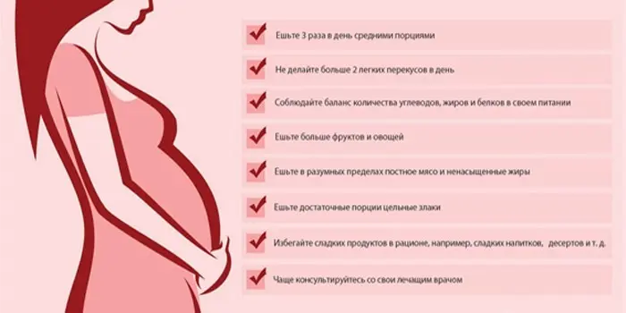 Дієта при гестаційному цукровому діабеті у вагітних.
