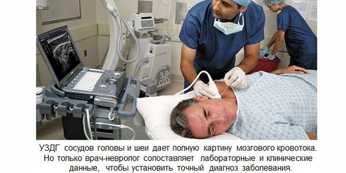 Доплерографія судин у дітей та дорослих - як роблять обстеження