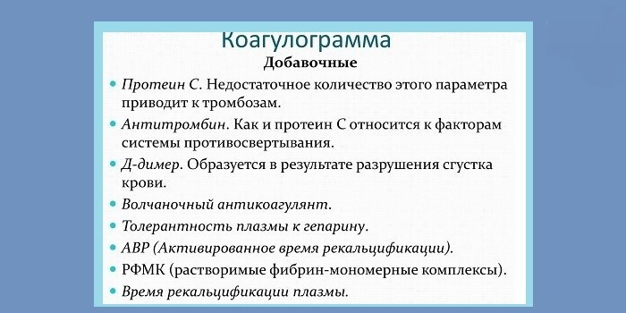 Гемостазіограма - підготовка та показники норми