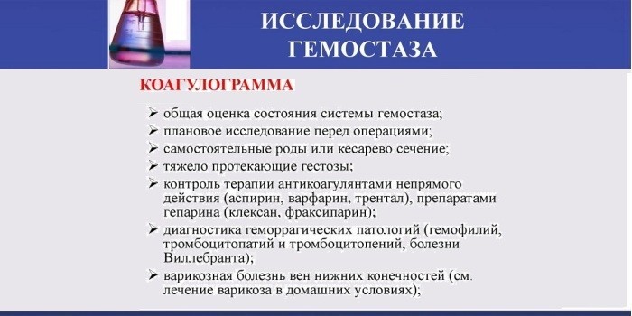 Гемостазіограма - підготовка та показники норми
