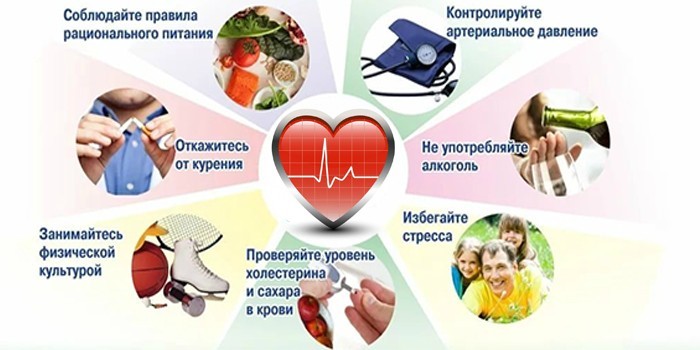 Гіпертонія 2 ступеня - як лікувати медикаментами та народними засобами
