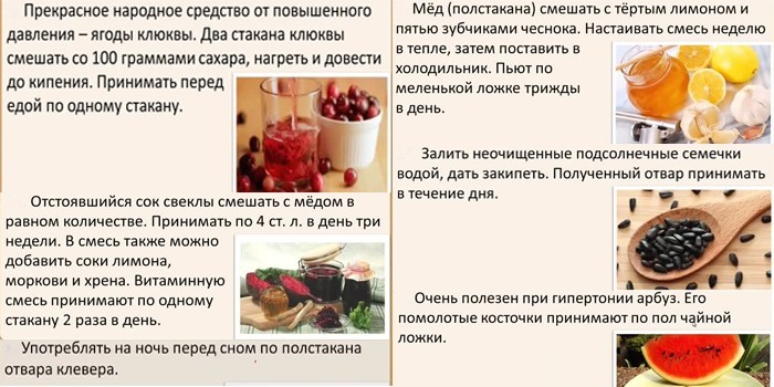 Гіпертонія 2 ступеня - як лікувати медикаментами та народними засобами