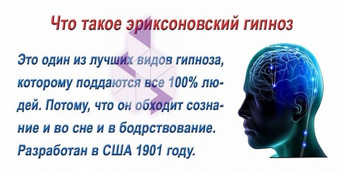 Гіпноз від алкоголізму - кодування в домашніх умовах та клініці