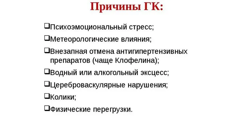 Гіпертонічний криз – причини та перші ознаки, медикаментозна терапія, можливі ускладнення
