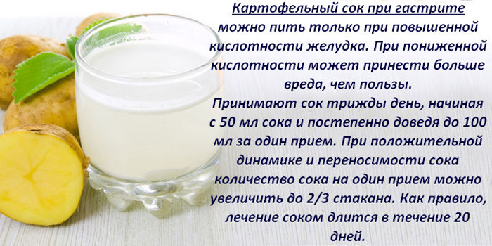 Як лікувати хронічний атрофічний гастрит