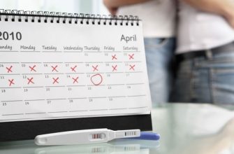 Як правильно робити тест на вагітність