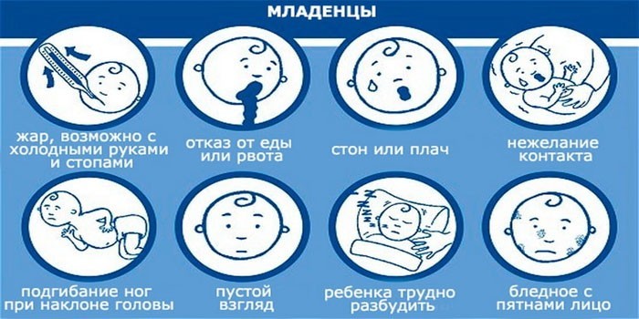 Як розпізнати менінгіт у дитини в домашніх умовах