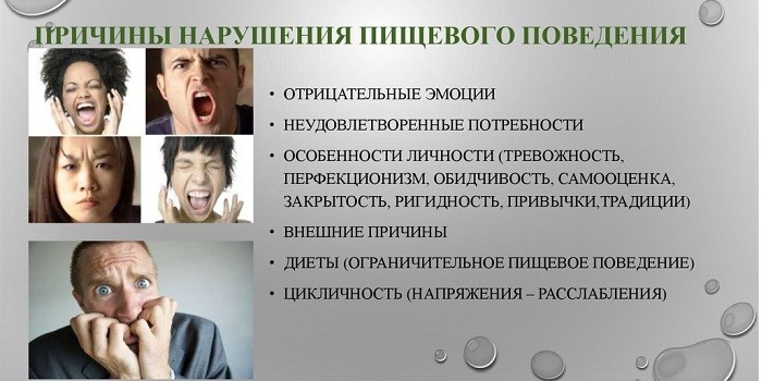Компульсивне переїдання - симптоми та як лікувати
