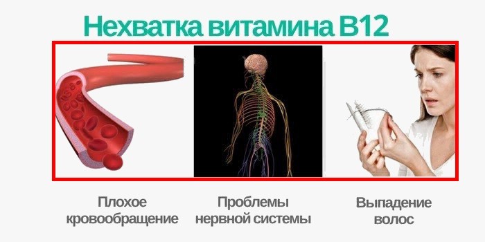 Причини холодних ніг, лікування порушень кровообігу
