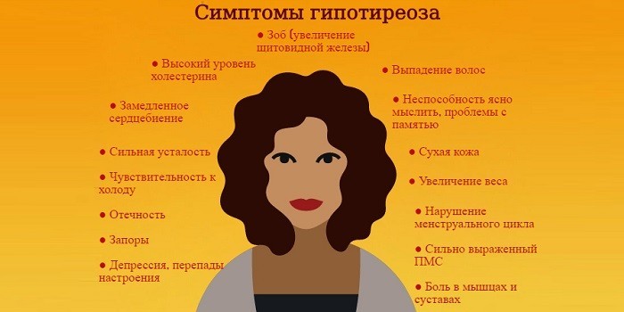 Причини холодних ніг, лікування порушень кровообігу