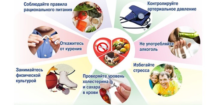 Профілактика серцевих захворювань - препарати, дієта та спосіб життя