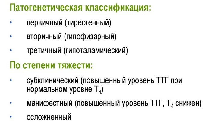 Симптоми та лікування гіпотиреозу