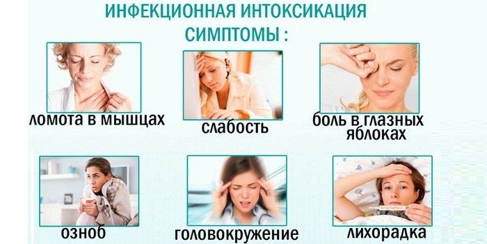 Синусит гострий та хронічний – ознаки, діагностика та як лікувати