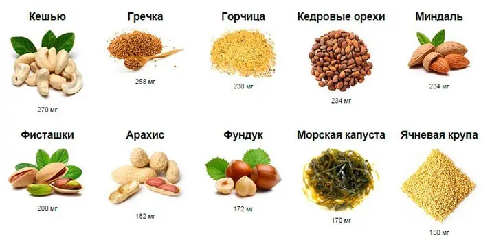 Дієта при остеопорозі хребта - правила та раціон харчування