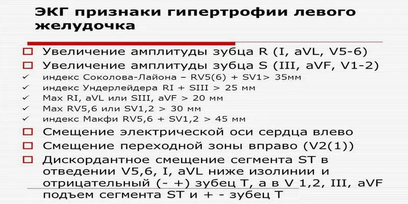 ЕКГ ознаки гіпертрофії лівого шлуночка: зміни при патології