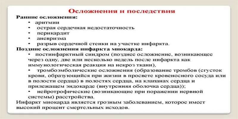 Симптоми інфаркту у жінок - як розпізнати за першими ознаками та проявами