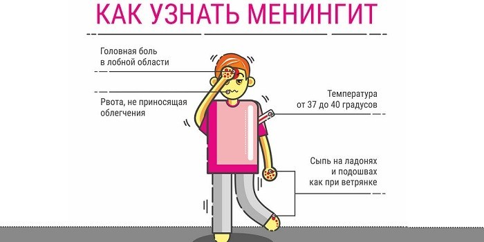 Перші ознаки менінгіту у дитини: як проявляється інфекційне захворювання
