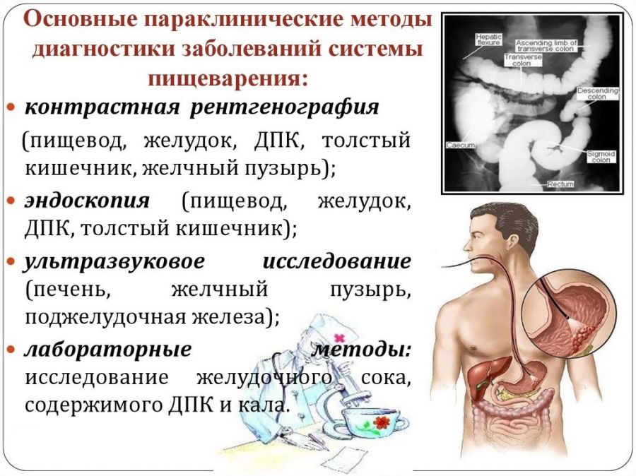 Запах із рота від шлунка: лікування, причини неприємного дихання