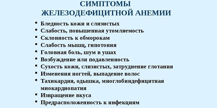 Залізодефіцитна анемія - причини, ступеня та рекомендації
