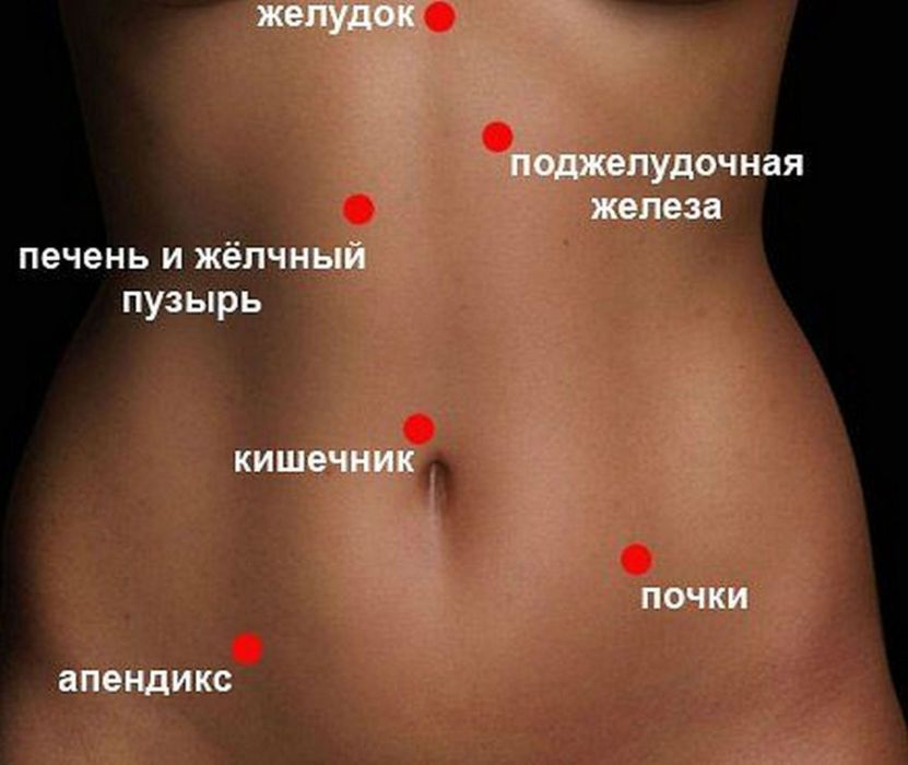 Блукаючий біль у животі: причини, що це таке, як лікувати