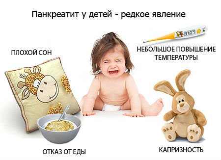 Болить шлунок у дитини: що робити, причини болю, лікування