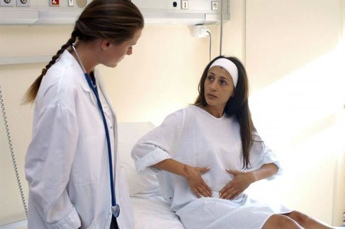 Симптоми апендициту: перші ознаки, як проявляється запалення у дорослих