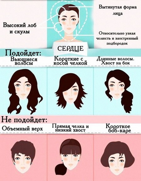 Чи варто стригтися коротко? Яка коротка зачіска підійде саме вам?