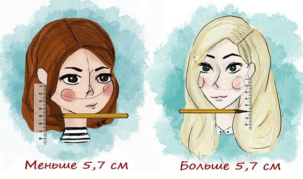 Чи варто стригтися коротко? Яка коротка зачіска підійде саме вам?