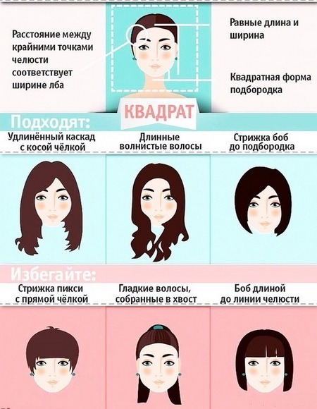 Чи варто стригтися коротко? Яка коротка зачіска підійде саме вам?