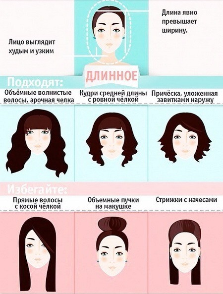 Чи варто стригтися коротко? Яка коротка зачіска підійде саме вам?