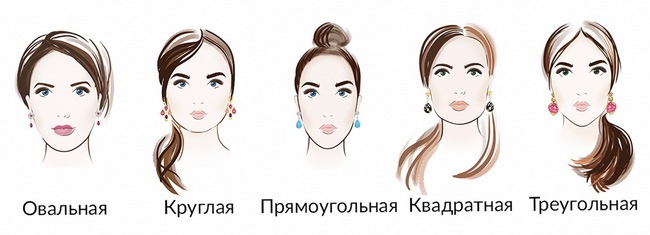 Чи варто стригтися коротко? Яка коротка зачіска підійде саме вам?