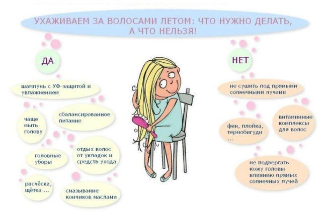 Догляд за волоссям влітку та захист від сонця, Сонцезахисні засоби та спреї