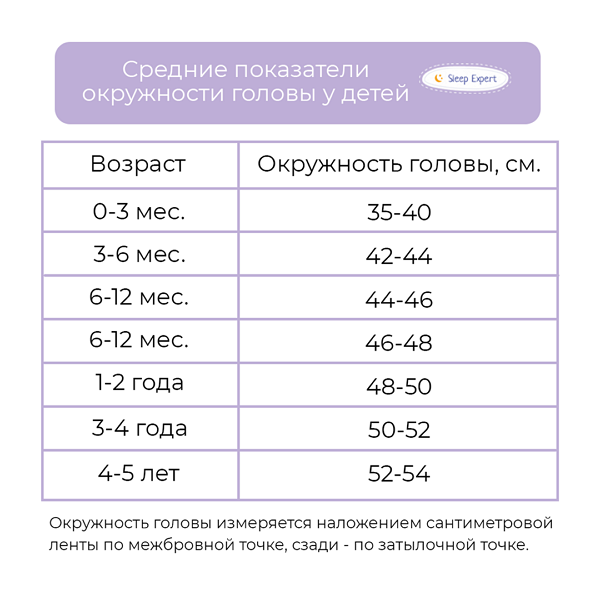 Невролог про діагноз у дітей — чому вірити, а чому ні