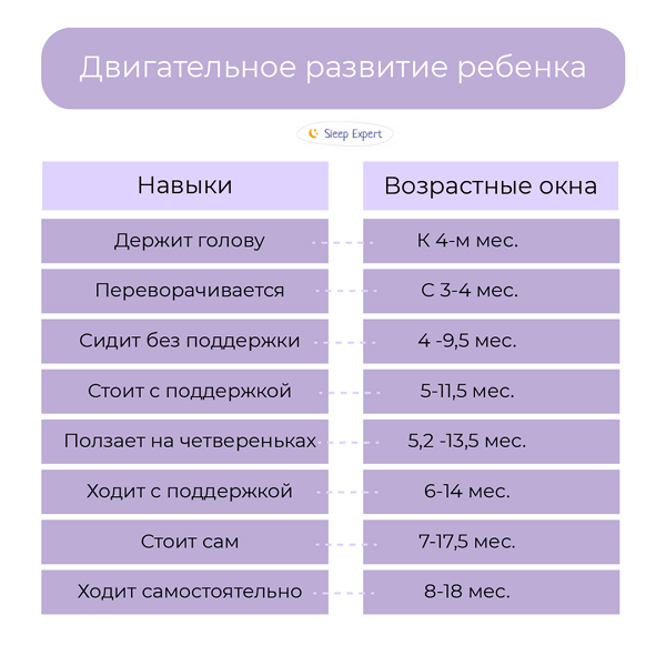 Невролог про діагноз у дітей — чому вірити, а чому ні