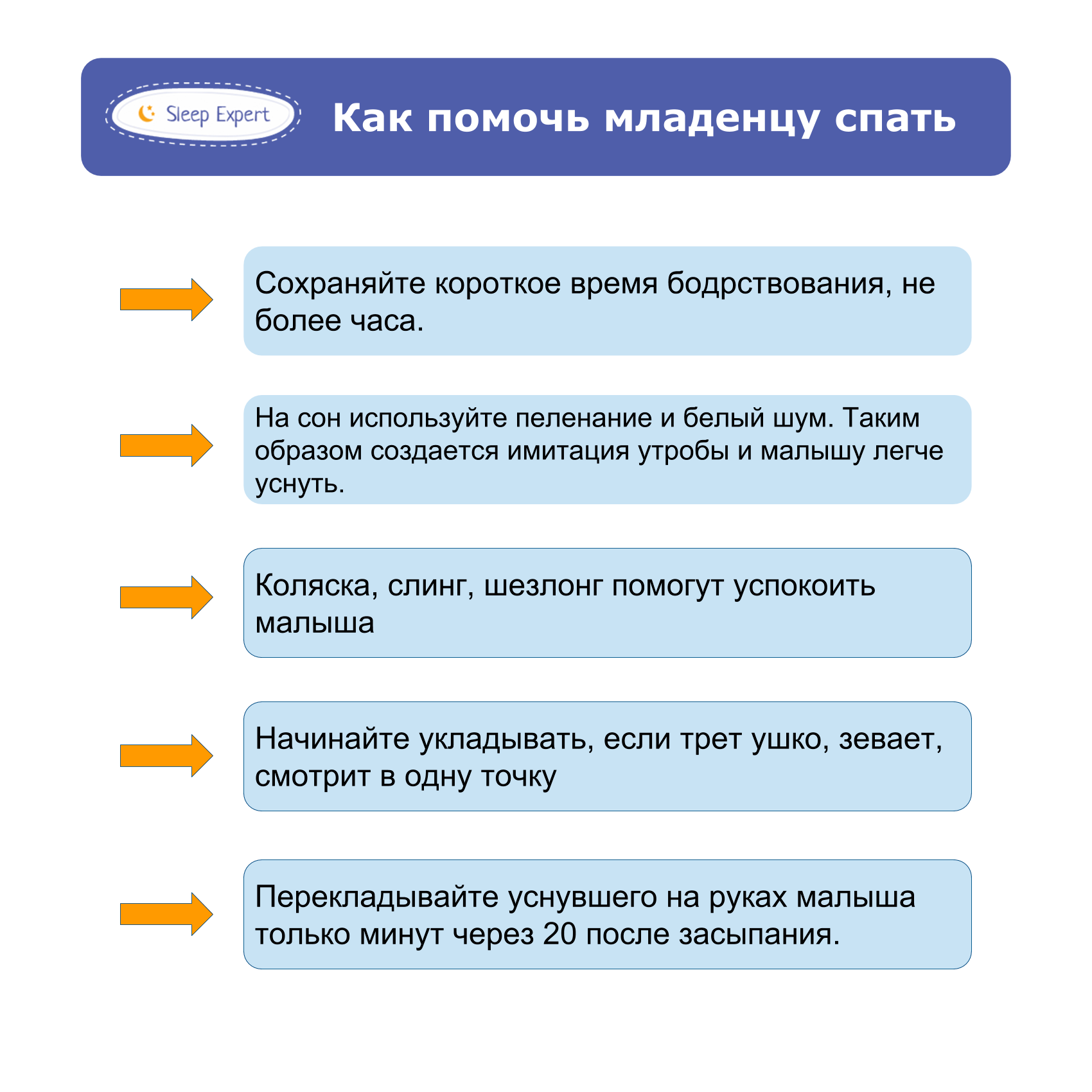 Режим дня новонародженого: сон дитини до місяця