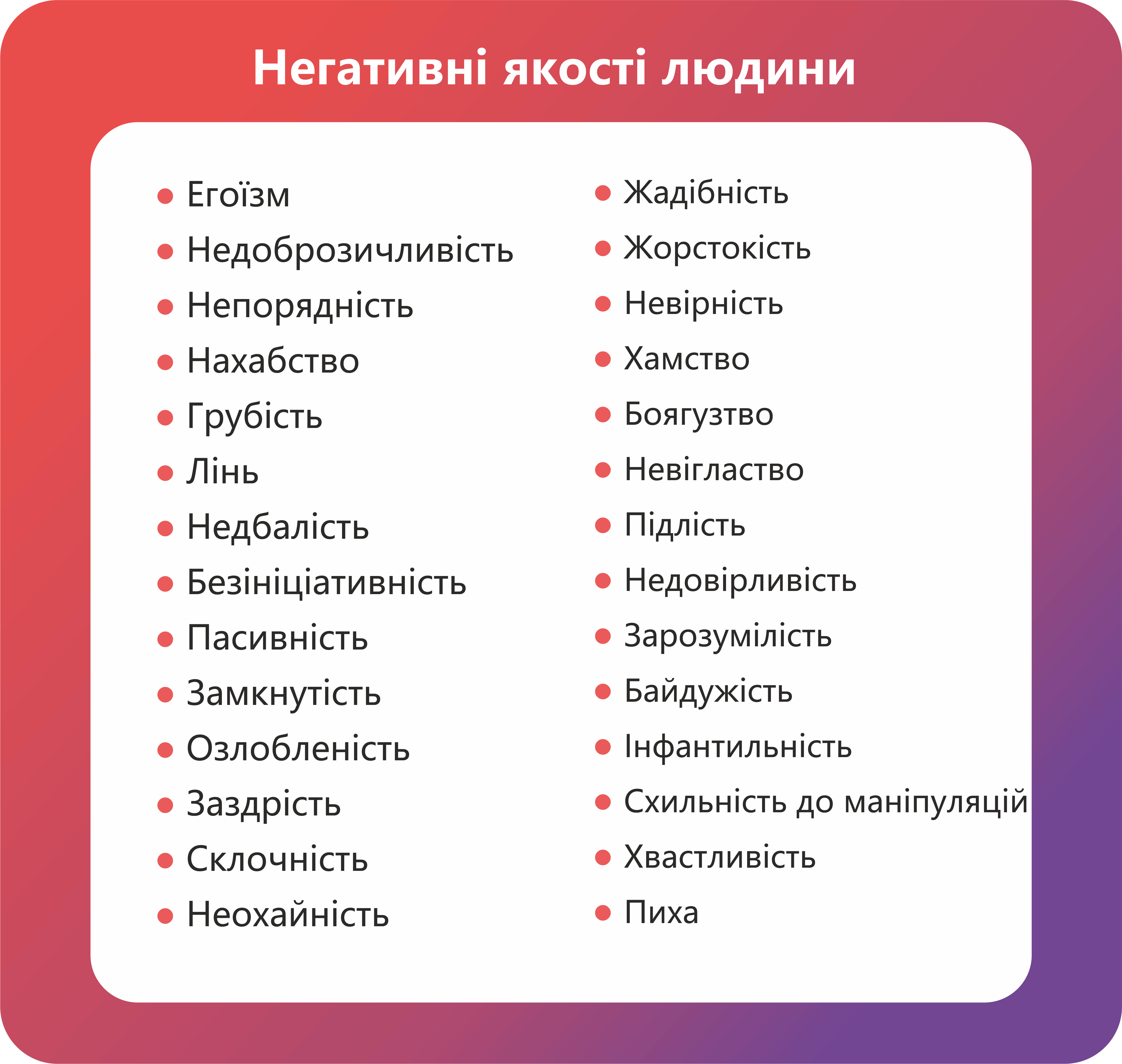 Список негативних якостей людини