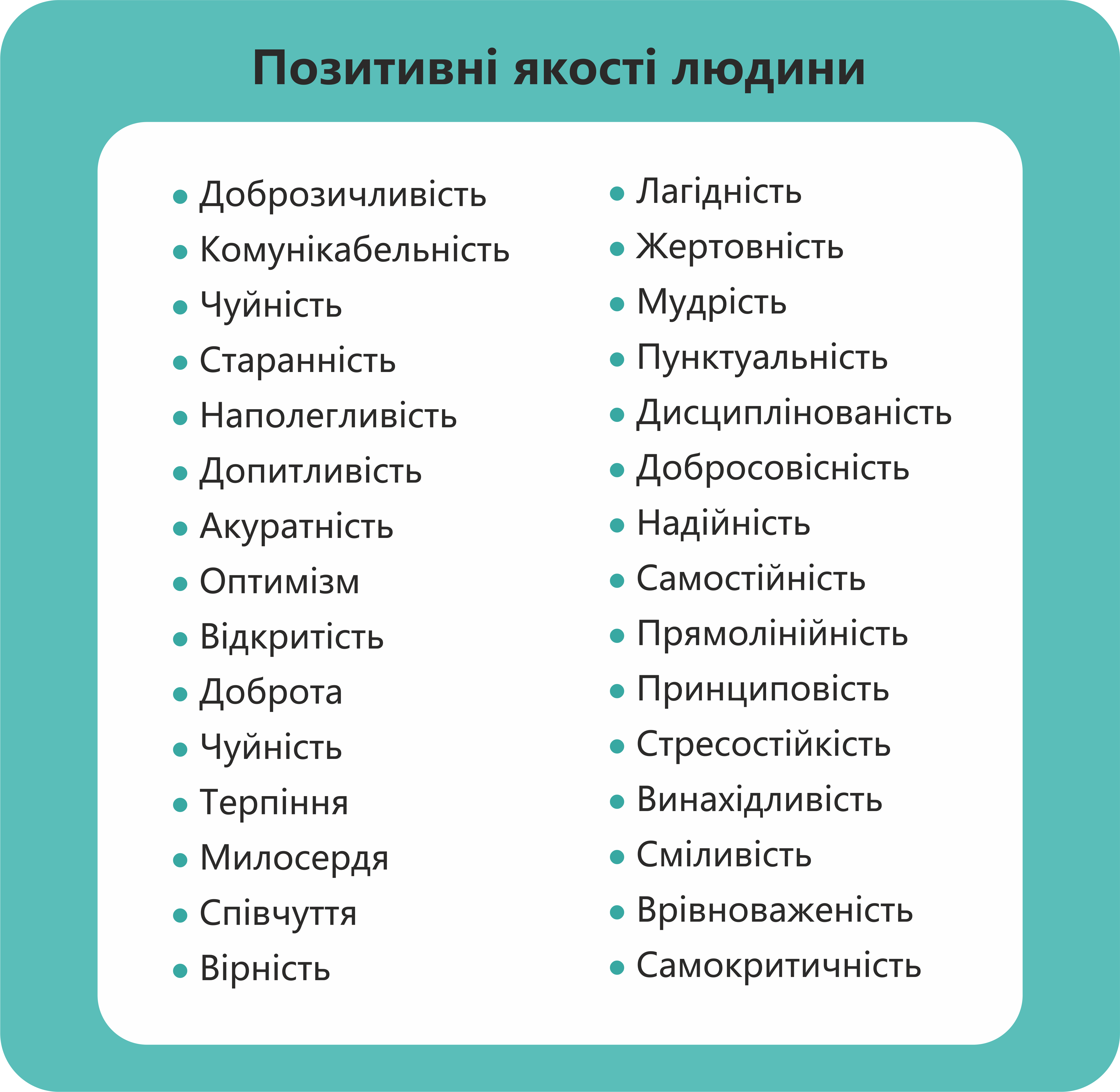 Список позитивних якостей людини
